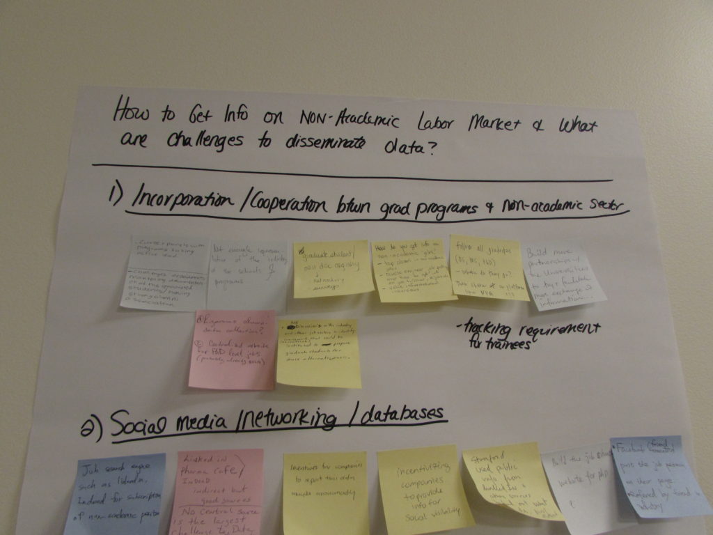 Workshop notes. By Natasha Wadlington.